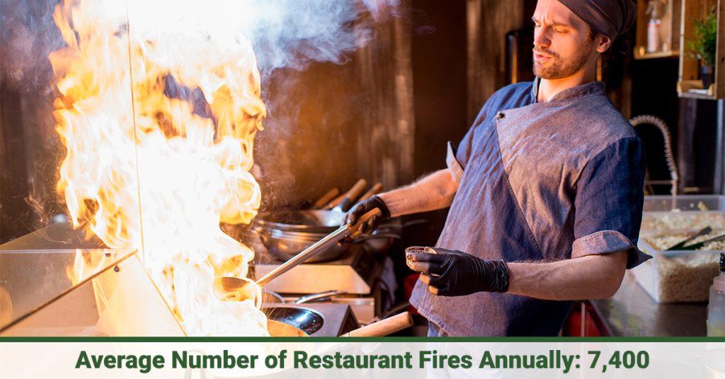 prevent restaurant fires